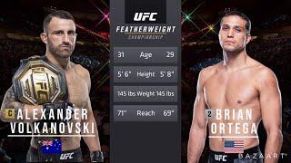 ALEXANDER VOLKANOVSKI VS BRIAN ORTEGA FULL FIGHT UFC 260