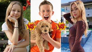 Ivanita Lomeli Vs Like Nastya Vs Paxton Myler (Ninja Kidz TV) Lifestyle Comparison