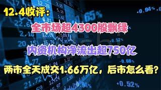 全市场超4300股飘绿，内资净流出超750亿，市场极度割裂咋看