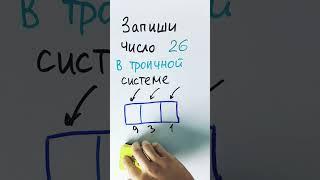 Что такое другая система счисления?