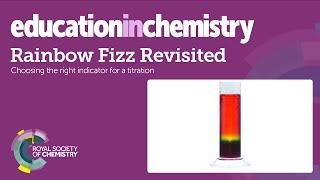 Rainbow fizz revisited: pH, indicator, acid–base demonstrations