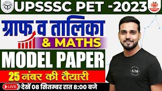 UPSSSC PET 2023 | UPSSSC PET Graph & Table | UPSSSC PET Math Class | PET Maths By AMIT SIR