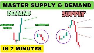 Supply And Demand Trading In 7 Minutes | Best  Supply And Demand Zone | Price Action Trading