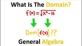 What's The "Domain" Of This MATH Function?