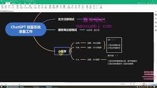 ChatGPT创富系统3.0，一个把握未来三年最赚钱的机会 导学