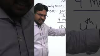 Mr. Karmachand father Of Mahatma Gandhi & facts about his marriage #history #exam #uppcs