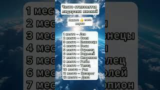 Часто становятся лидерами мнений