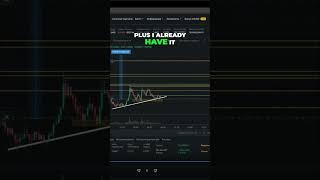 Salary for 1 Day! Trading on Binance Futures!