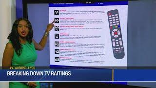 Understanding TV ratings like "TV-14"