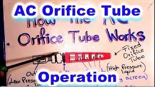 How the AC Orifice Tube Works by Howstuffinmycarworks