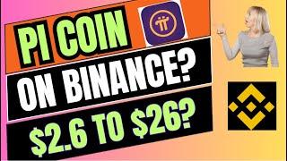 $2 to $26 - Pi Coin on Binance Listing Next - Pi Coin Prediction - Pi Network Binance Listing