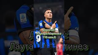 САМЫЙ дорогой/дешёвый игрок. Версия: Интер️#футбол #football #footballedits #интер #серияа