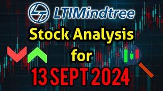 LTI Mindtree target 13 September 2024 | LTIM Share News | Stock Analysis | Nifty today