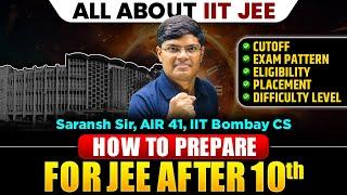 How to prepare for IIT JEE from Class 11 | JEE 2027 Strategy | Know all about IIT JEE Exam 