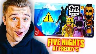 Dävid reagiert auf den FNAF Eisberg!