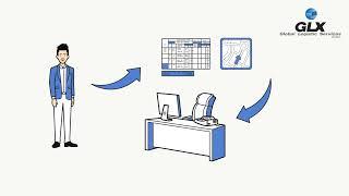 GLX Global Logistic Services GmbH - Karrierepfade