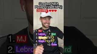 Greatest NBA players of all time 