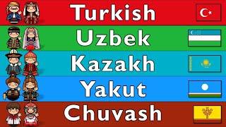 5 TURKIC LANGUAGES