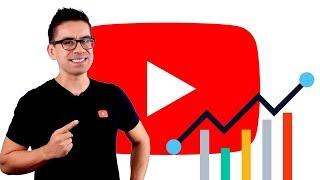 Youtube para empresas ▶ Cómo conseguir clientes con YouTube ◀︎