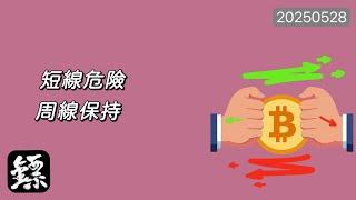 比特幣，短線危險，但周線保持高位震蕩！短線衝高失敗，等待關鍵破位？#BTC #比特幣 #ETH #以太幣