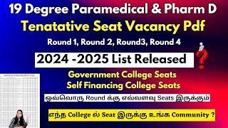 Community Wise  Tenatative Seat Vacancy Released Paramedical Seat Matrix 2024