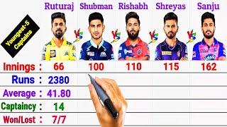IPL 2024 : Ruturaj Gaikwad vs Shubman Gill vs Rishabh Pant vs Sanju Samson vs Shreyas Iyer Batting