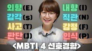 Explanation of MBTI personality type. What kind of person am I? Watching MBTI all at once.