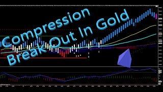 Compression break out in Gold