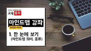 [마인드맵] [사고맵] 1. 한 눈에 정리(공부법, 학습법, 그리기, 필기법, 강의, 강좌, 마인드맵이란, 정의, 뇌발달, 뇌활용법, 생각도구) | 교육튜브