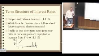 Chapter 6, Part 2:  The Term Structure of Interest Rates