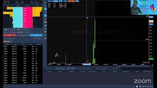 MOMENTUM/PENNY STOCKS-ZEN ZONE ZOOM LIVE TRADING