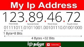 How to find ip address in all windows tamil