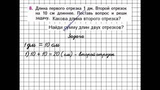 Итоговое повторение за 1 класс . Математика. Урок 1
