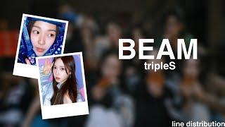 tripleS — BEAM || Line Distribution