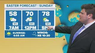 DFW weather: Rain chances in the forecast for Easter Sunday