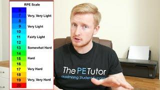 The BORG SCALE And RPE Explained