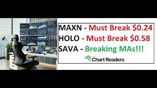 #MAXN #HOLO #SAVA - VIEWER REQUEST Technical Analysis