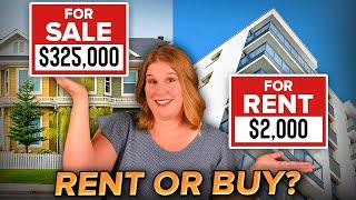 Is Renting Better than Buying a Home - Salt Lake City, Utah Going into 2024