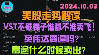 10月3日，美股即时走势解读，年底的千万刀富翁点赞了这个视频 ️️ #美股推荐2024 #英伟达股票 #特斯拉股票 #美股投资 #美股大涨 #美股大跌 #美股期权  #美股解读  #中概股