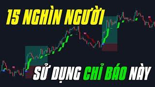 Tín HIệu Buy Sell Quá Đỉnh Với Hơn  15 Nghìn Người Sử Dụng Ở Tradingview - mInvest - Alpha Trend