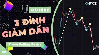 THREE FALLING PEAKS PATTERN IN FOREX: How to identify and trade exactly | [FOREX CHART PATTERN]