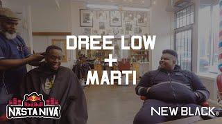 Nästa Nivå 2020: Dree Low & Marti I Block Juice