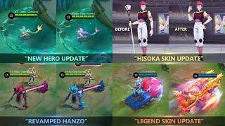 Hisoka, Legend skin, FatCat Update and more...