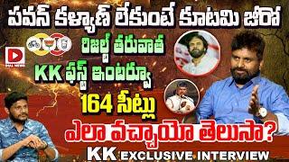 Kiran kondeti great words about Pawan kalyan's political Strategy, Hotseat with vijay sadhu | Dial