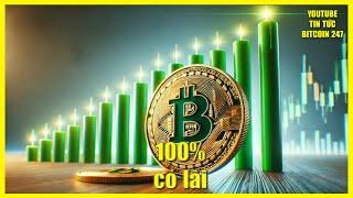 Bitcoin tăng giá khiến 100% Holders có lãi, các Altcoin tiếp tục điều chỉnh