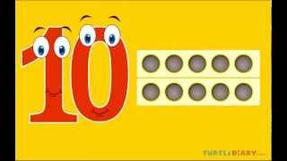 Learning Numbers for Toddlers | Count 1-10 *Math for Kids*