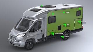 Camper Van 3D Explainer