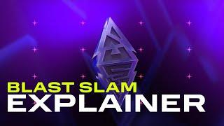 BLAST Slam: Dota 2 Tournament Explainer