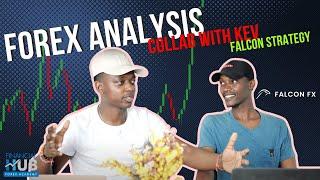 Weekly Forex Analysis (One of the Best Technical Breakdowns)