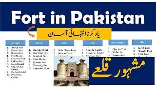 Fort in Pakistan MCQs || Top fort In Pakistan || Pakistan Fort PDF